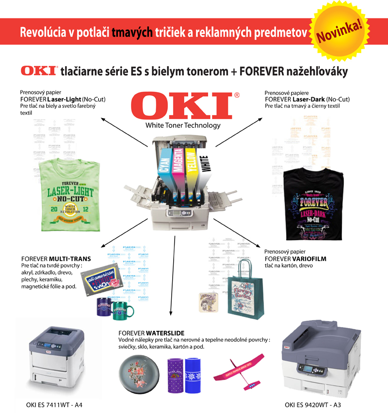White Toner prospekt